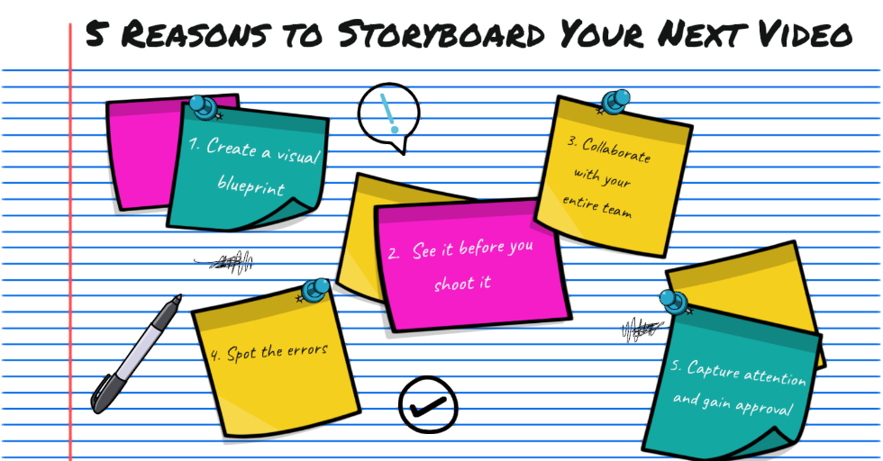 5-reasons-to-storyboard-your-next-video